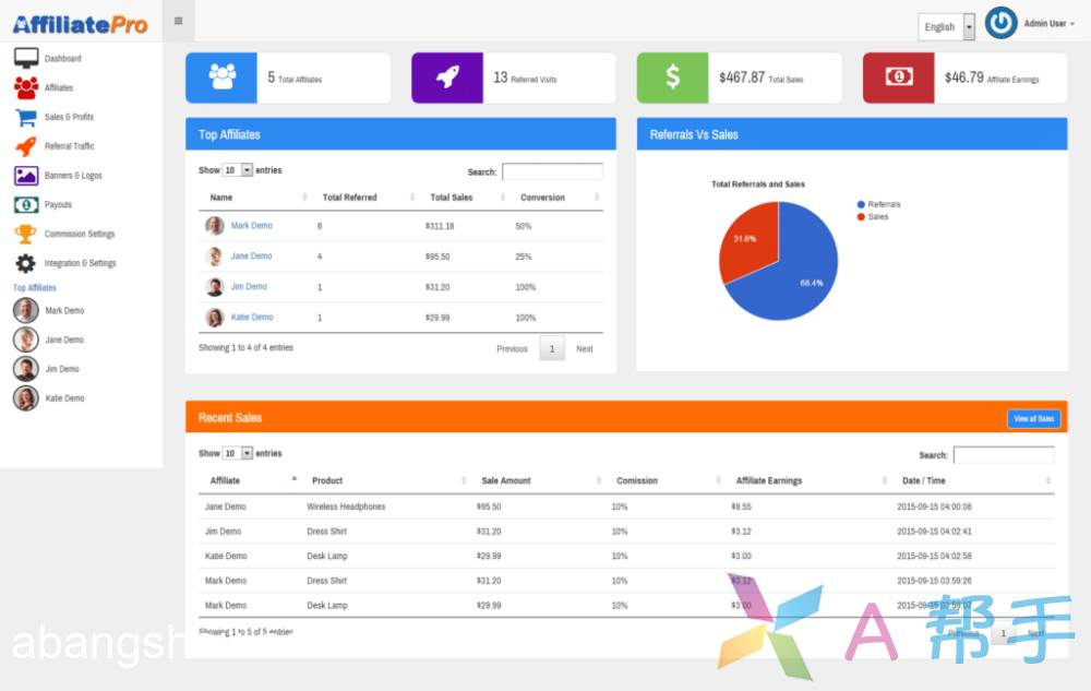 Affiliate Pro v8.2.0 Wordpress返利联盟插件免费下载