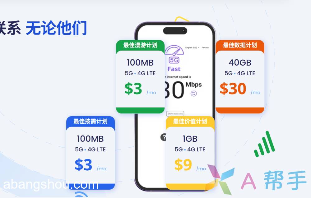 1psim 美国手机号:月租3美元可在中国大陆使用，美国原生IP